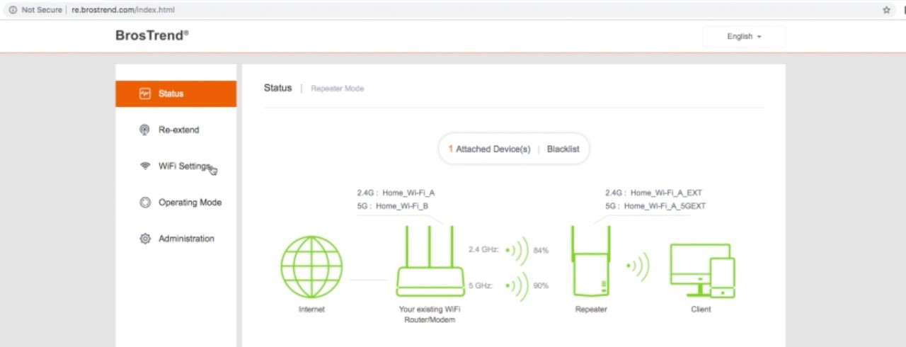 brostrend extender web GUi