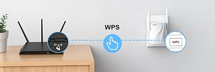  Connect Using WPS (The Fast Way)