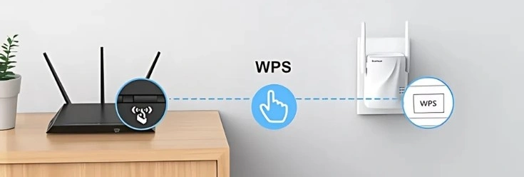 Connect Using WPS