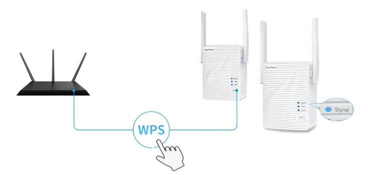 Connect via WPS (Easiest Method)
